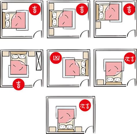 房間門後風水